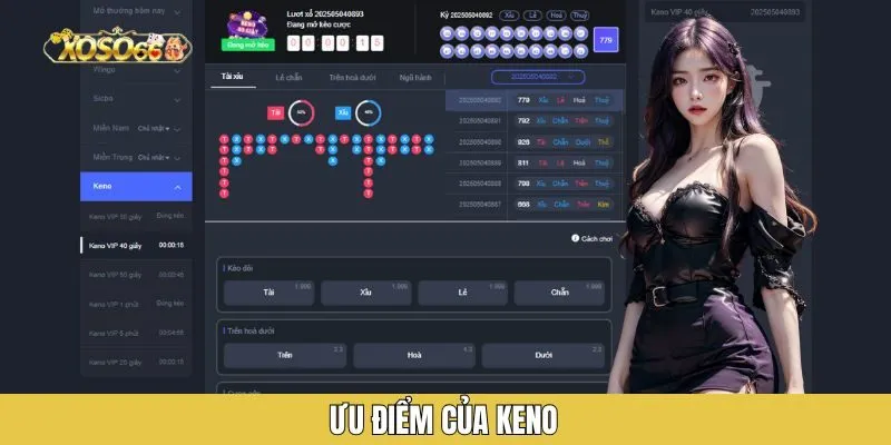 Ưu điểm của Keno tại sân chơi xoso66